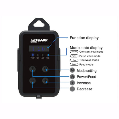 Quiet One DC Pump 1,188 GPH with Controller