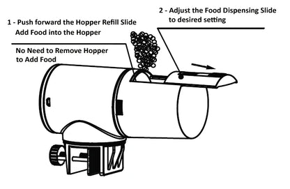 Auto Fish Feeder with Rechargeable Battery